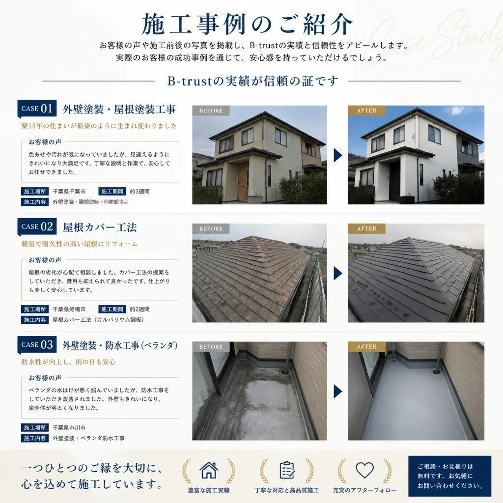 実績紹介