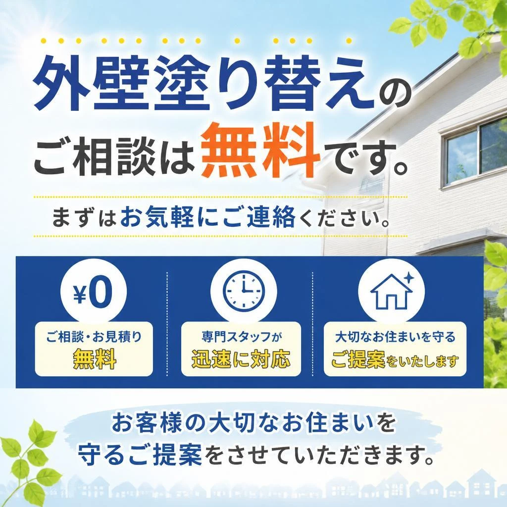 今すぐお問い合わせを